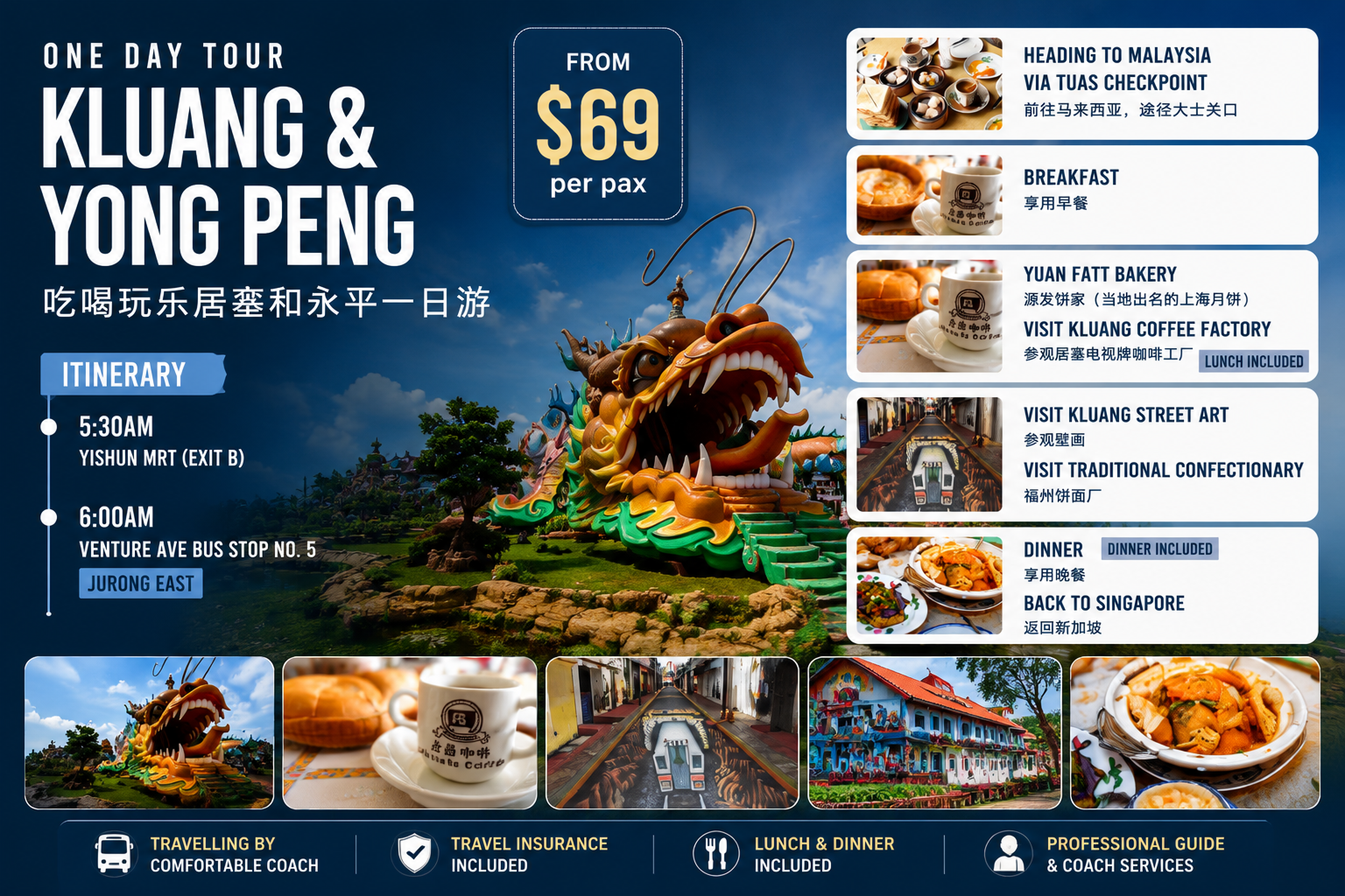 Kluang & Yong Peng